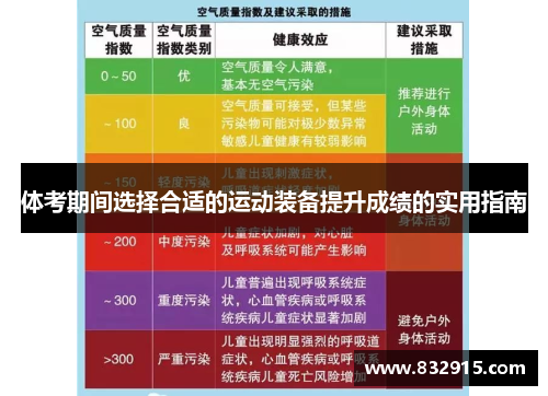 体考期间选择合适的运动装备提升成绩的实用指南